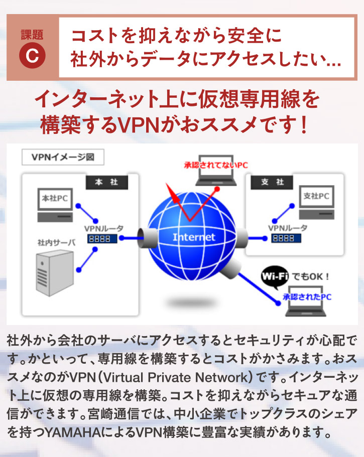 インターネット上に仮想専用線を構築するVPNがおススメです！